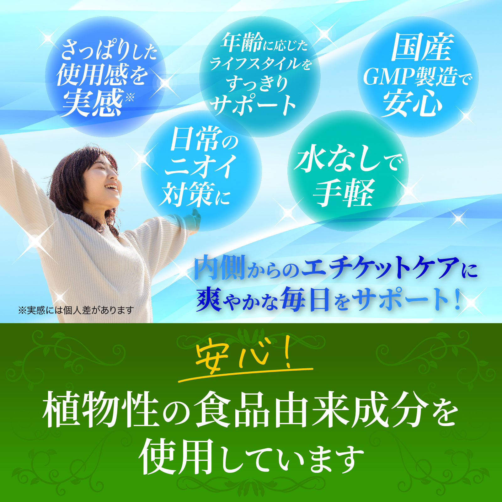 DeoFresh 使用シーン