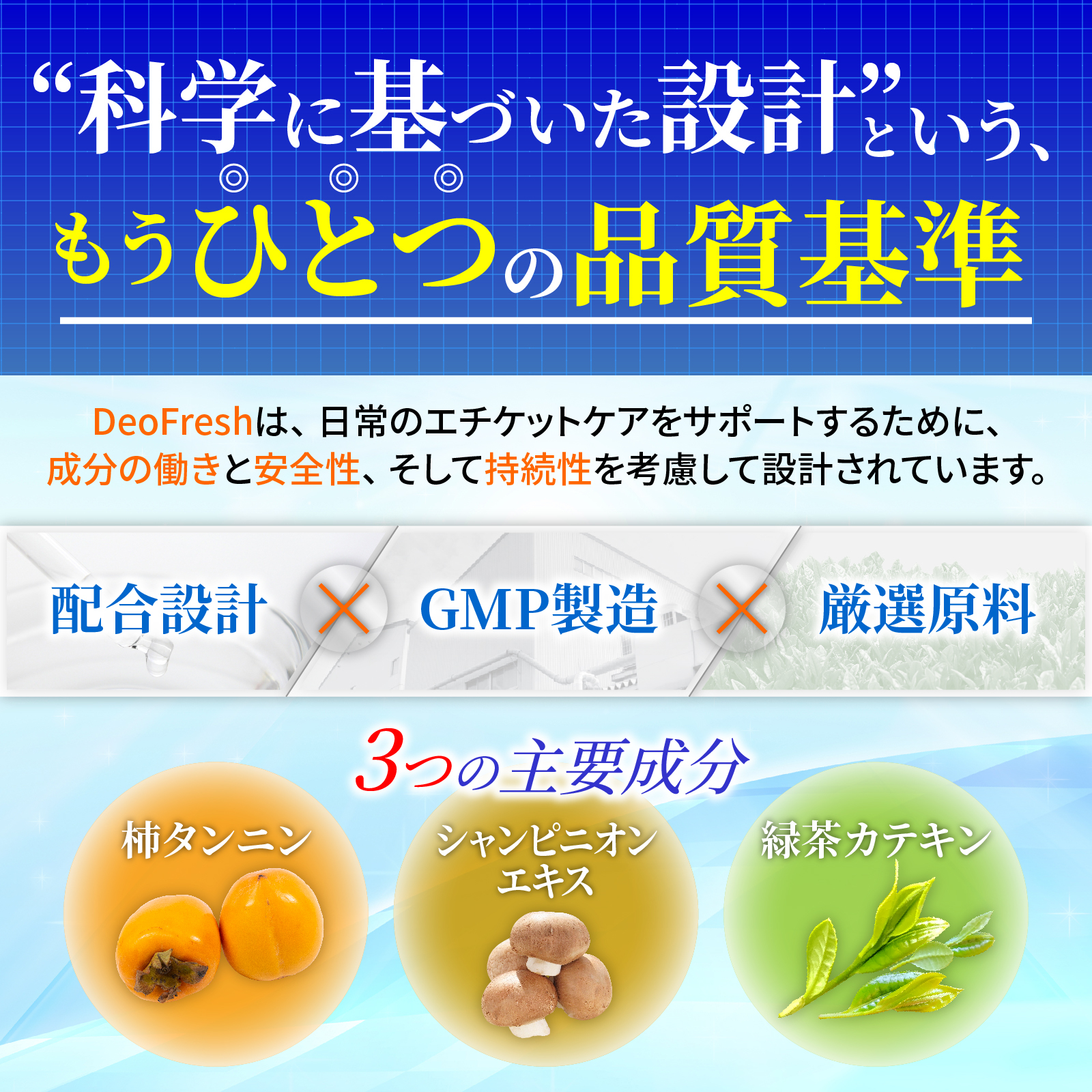 DeoFresh 配合成分